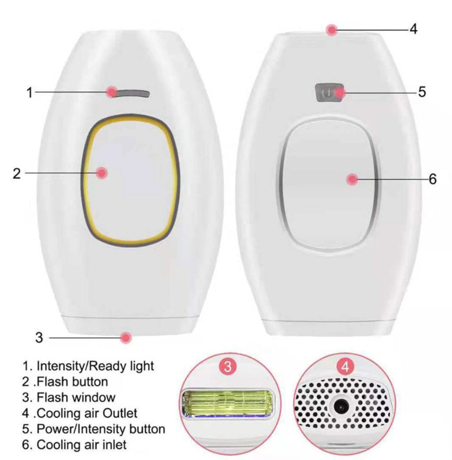 The laser hair removal device accompanied by a user manual