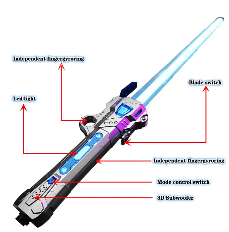 Laser Sword Toy - obi wan kenobi, star wars, star wars jedi survivor, star wars jedi survivors