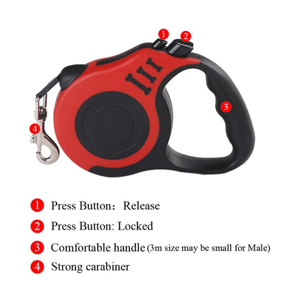 Retractable leash - DIY, Pet Accessories, Pet Care Products, Pet Grooming, Retractable pet leash, Small dog walking gear