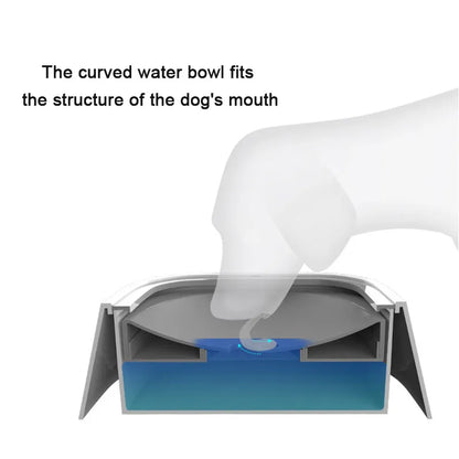 Pet Floating Water Bowl - Pet Accessories, Pet Care Products, Pet Grooming, Pet Supplies, Professional Pet Care